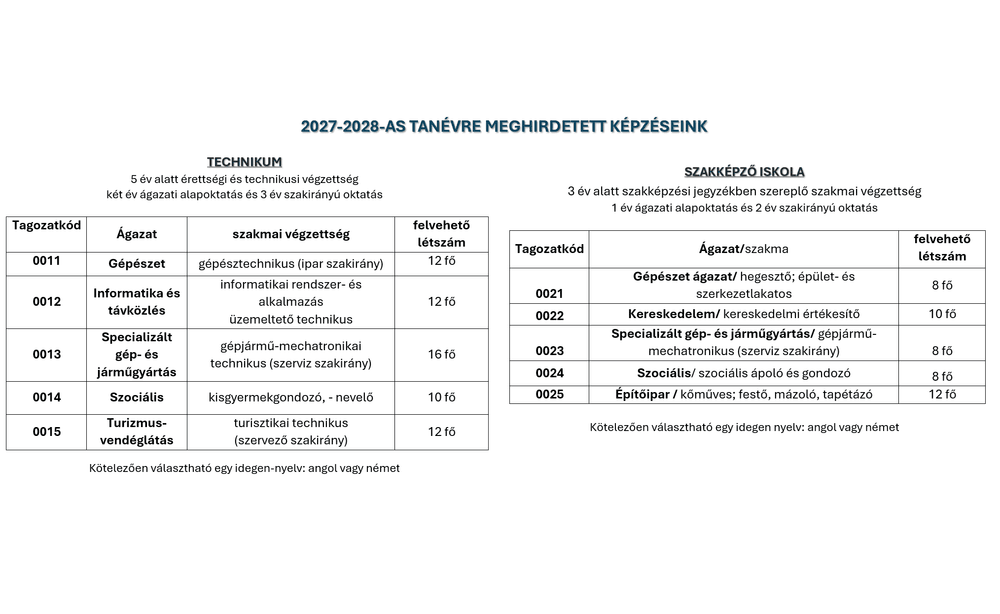 Diakép illusztrácio 1